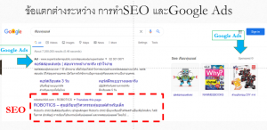 SEOต่างกับGoogle adsอย่างไร